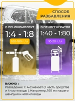 Автошампунь для бесконтактной мойки 5 литров