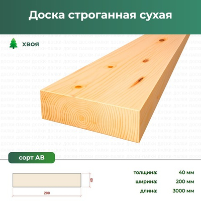 Доска строганная сухая Хвоя, 40×200×3000 мм, сорт АВ