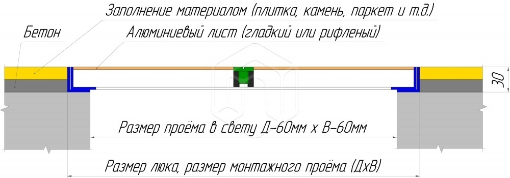 Люк напольный Компакт Лайт 800х800