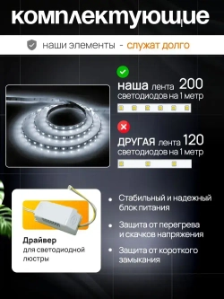 Люстра потолочная светодиодная с пультом 3796/800 WT, светильник потолочный 76Вт
