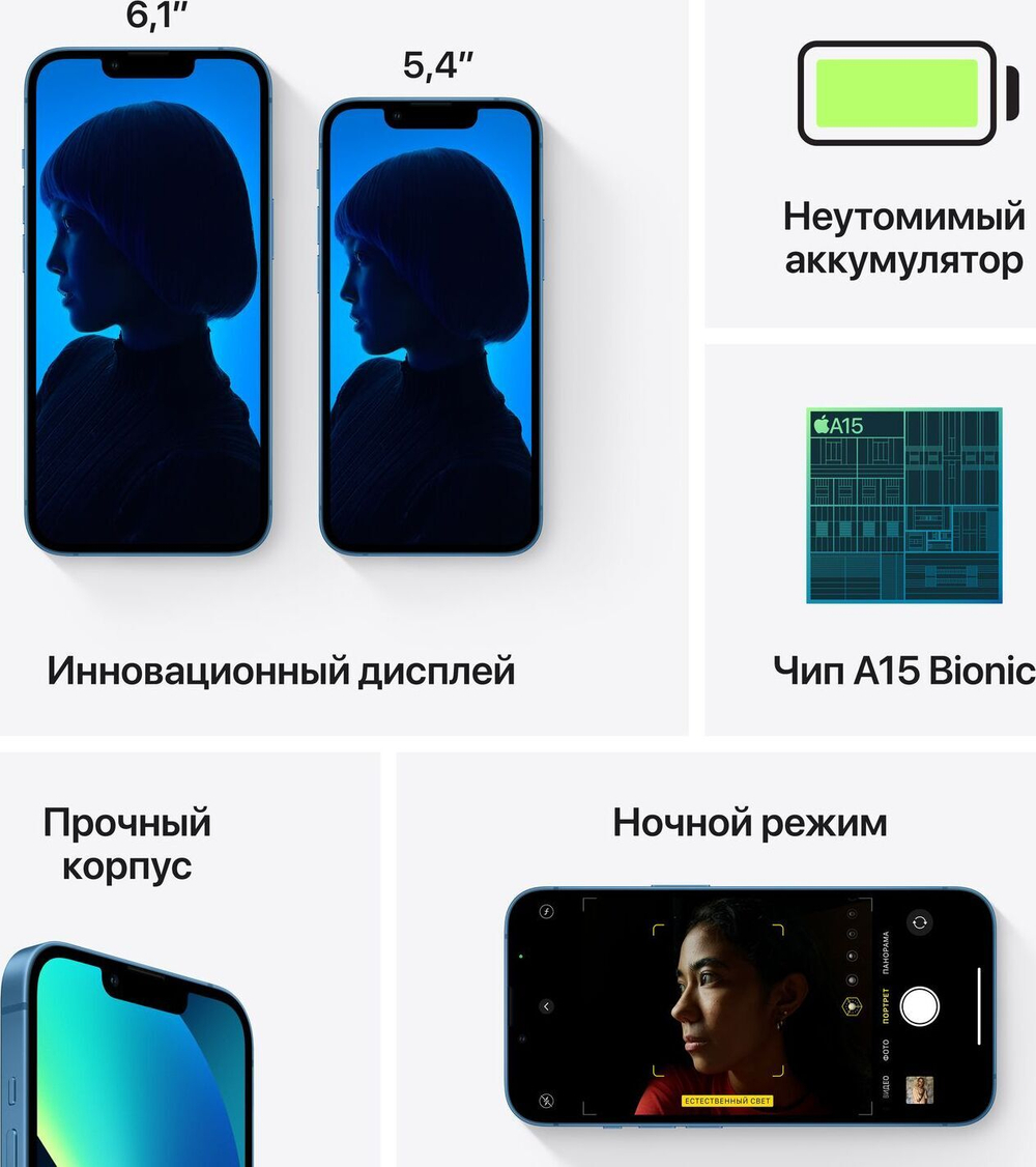 iPhone 13