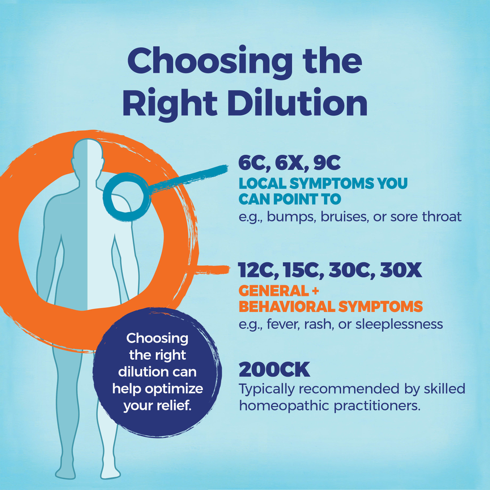 Boiron, Natrum muriaticum 6C, средство от аллергии, 80 гранул