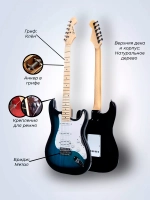 Электрогитара H-S-S Stratocaster ST200, комбоусилитель, 10 Вт