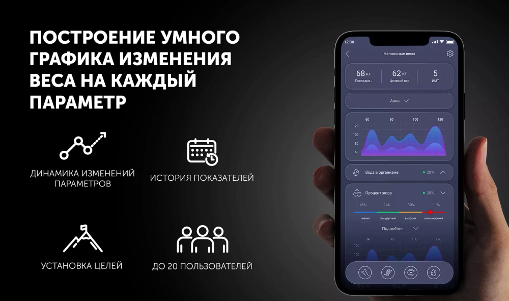 Весы напольные POLARIS PWS 1837 IQ Home Черный