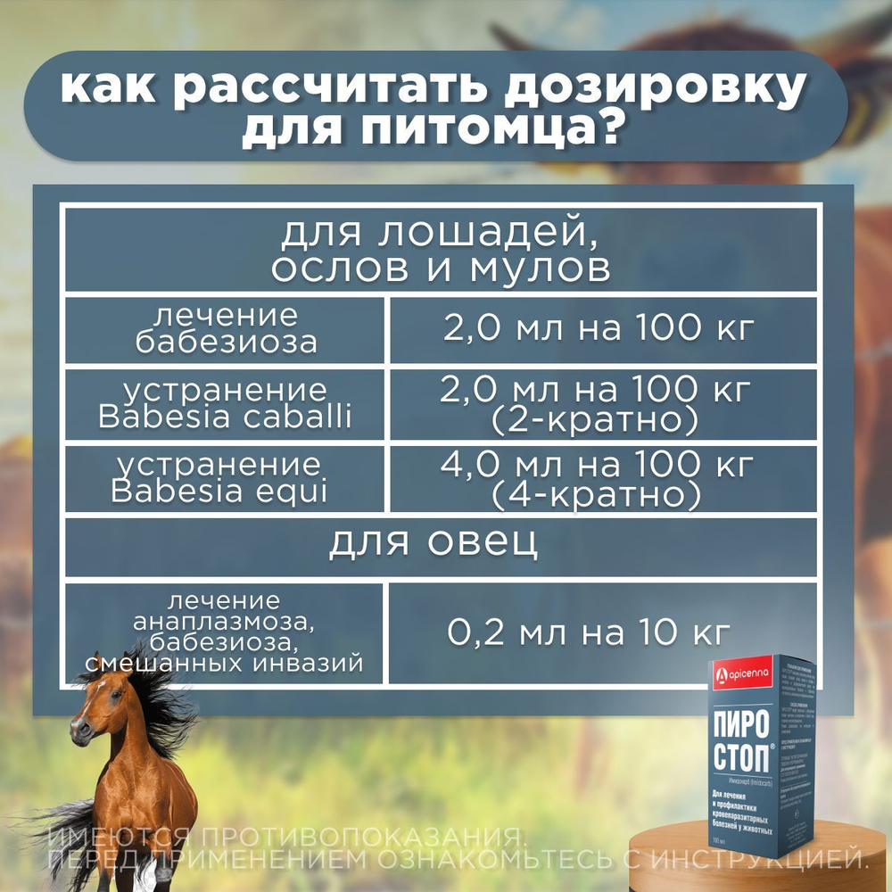 Раствор для инъекций для лечения и профилактики кровепаразитарных болезней у животных Пиро Стоп(Apicenna), 100мл Имидокарб
