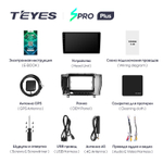 Teyes SPRO Plus 9" для Toyota Crown 1999-2008