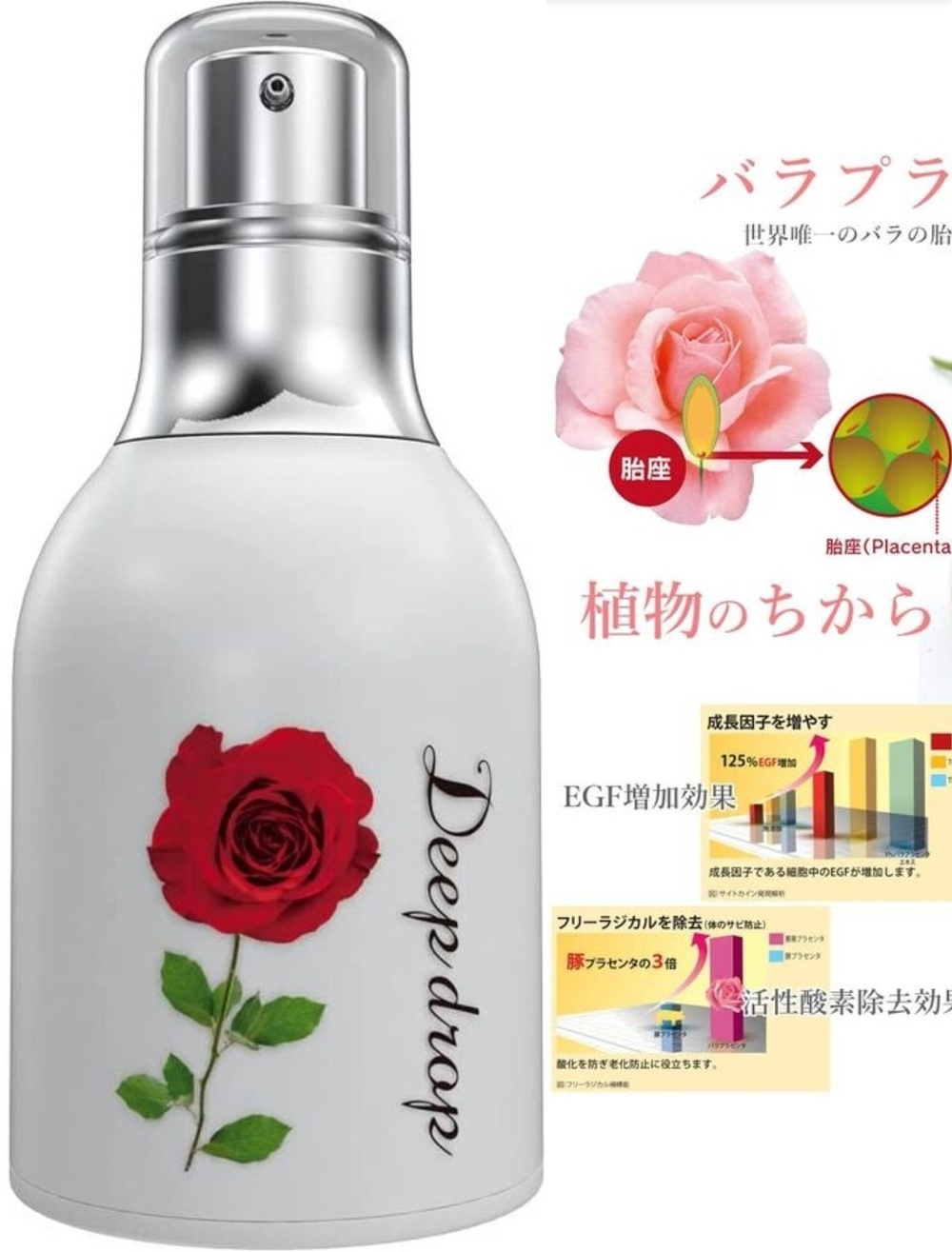 CHIECO Deep Drop Serum - разглаживающий серум интенсивного ухода