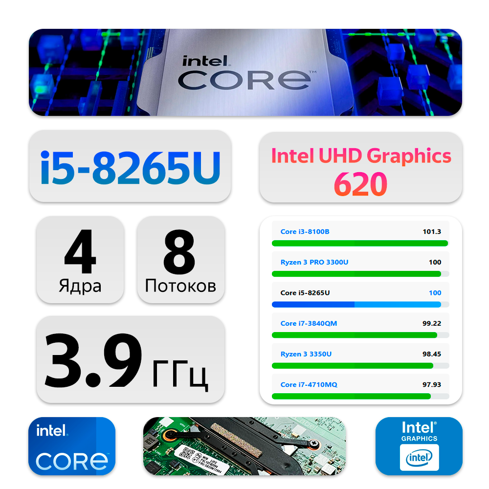 13.3" Ноутбук Lenovo ThinkPad X390 (1920x1080, Intel Core i5-8265U, RAM 8ГБ, SSD 256ГБ, Intel UHD Graphics 620, Win 10Pro)
