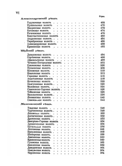 Памятная книжка Владимирской губернии на 1895 год | Нет автора