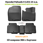 Автомобильные коврики ЭВА с бортами для Hyundai Palisade II (LX3) 25-н.в. Бензин, 9 мест на 2 ряда