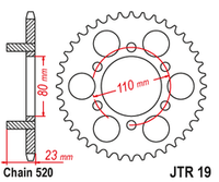 JTR19