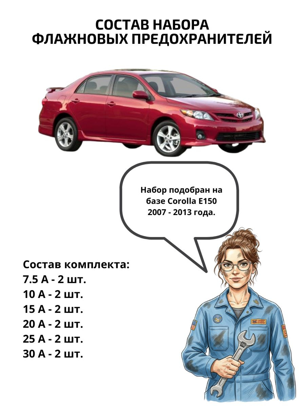 Набор предохранителей для Toyota Corolla E150 COR1