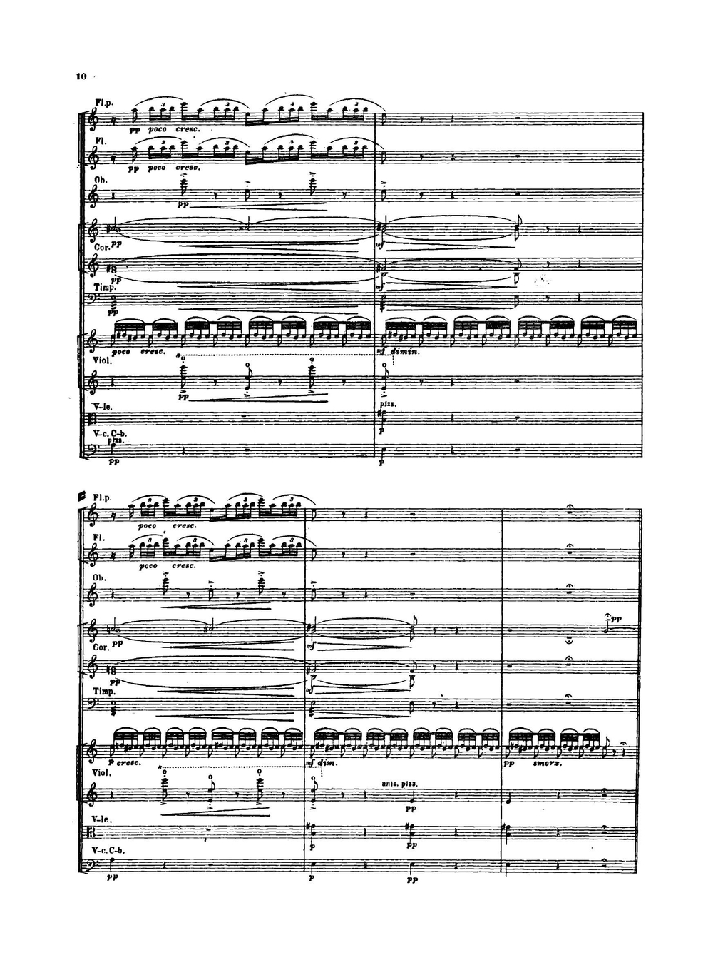 Снегурочка. Весенняя сказка: опера в 4-х действиях с прологом: либретто заимствовано из пьесы А. Н. Островского | Римский-Корсаков Николай Андреевич