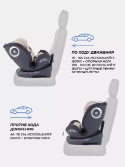 Автокресло RANT TP01 MultiFix (40-150см)