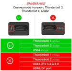 Внешний корпус для видеокарты Wikingoo L17-C100 + ZUMAX 750W, EGPU. Thunderbolt 3/4.
