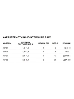 Воблер Jointed Shad Rap 04, 4см, 5гр, цвет FT, нейтральный