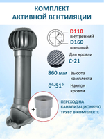 Нанодефлектор ND160, вент. выход утепленный высотой Н-700 с переходом D110, для кровельного профнастила С-21 мм
