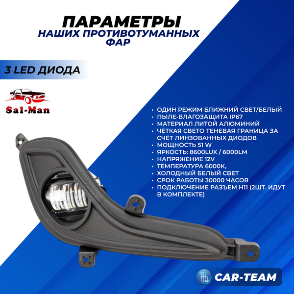 Противотуманные фары (ПТФ) Hyundai Solaris (с 2010-2014 г.в) "Sal-Man" (арт. 01604)