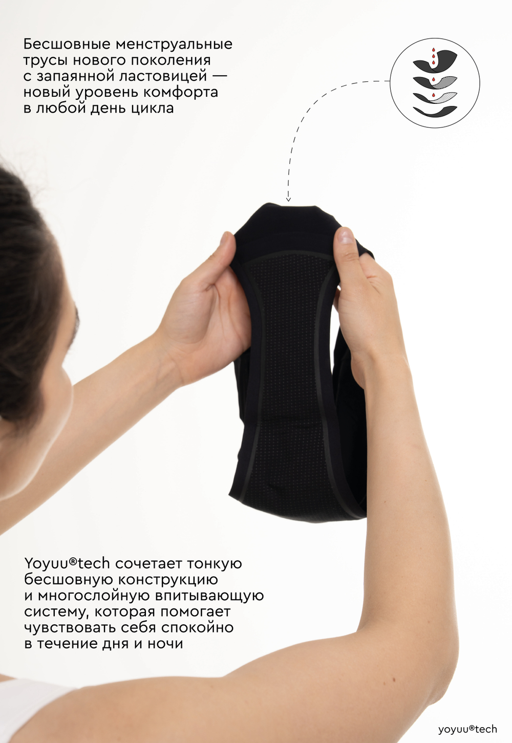 Набор из 2 впитывающие трусов yoyuu®tech