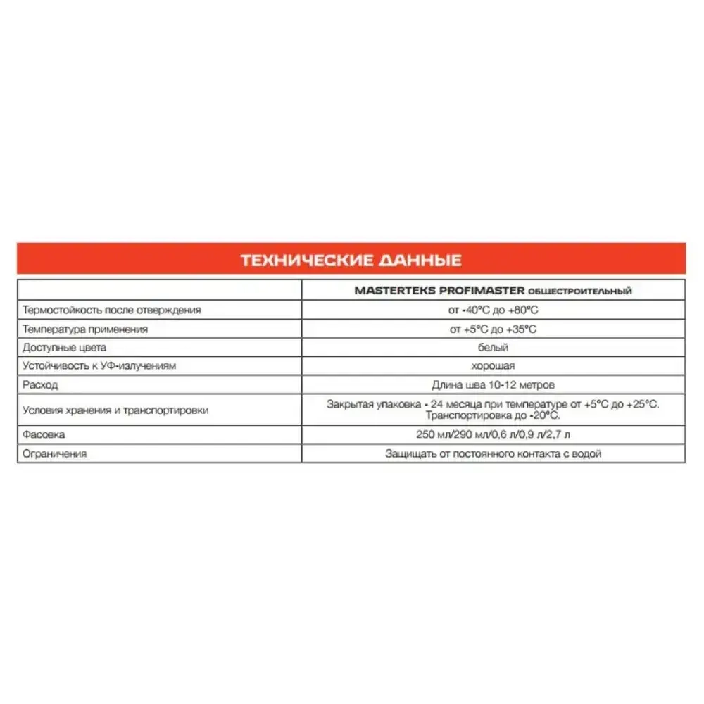 Герметик акриловый белый, 260мл. Domofoam, общестроительный, универсальный