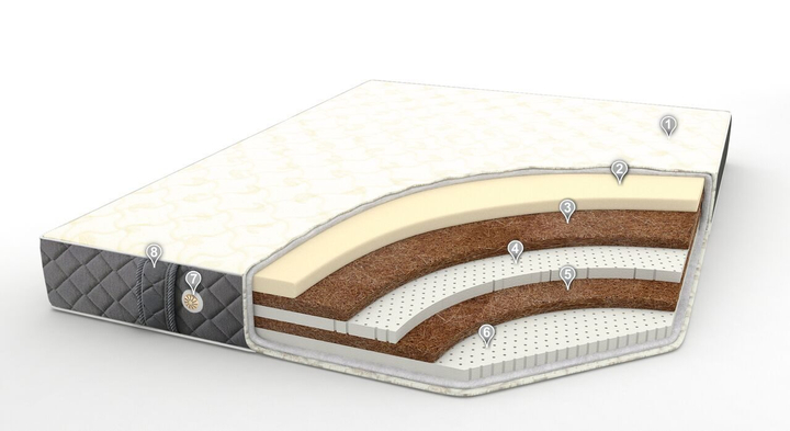 Матрас Дежавю/Degavy