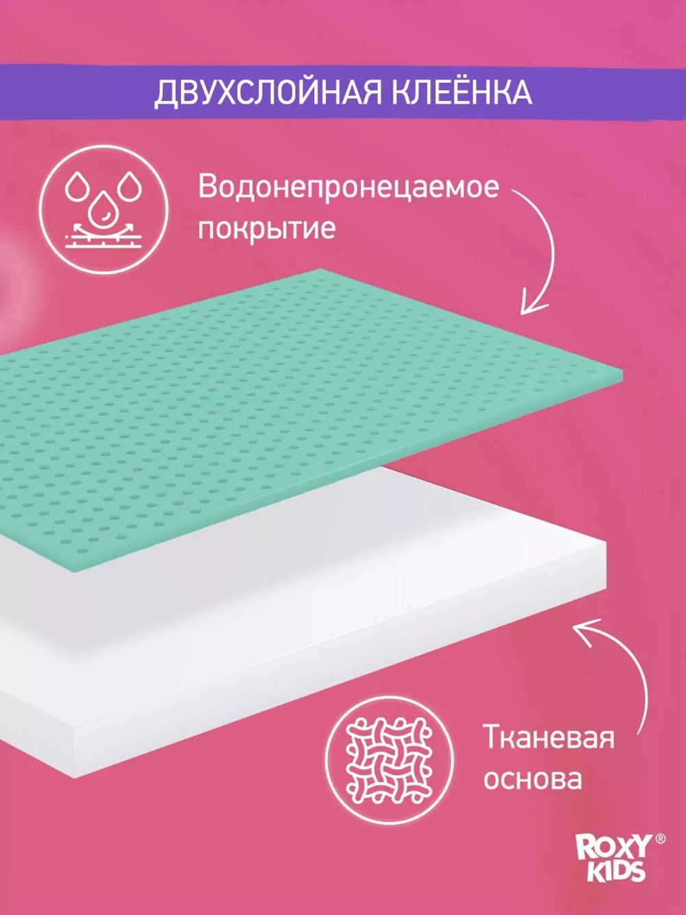 Клеенка непромокаемая на резинках в кроватку 100х140