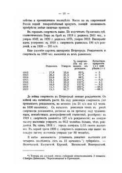 Россия после четырех лет революции | С.С. Маслов