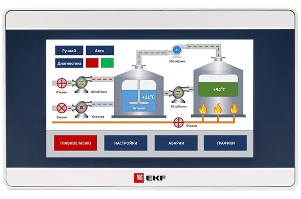 Панель оператора  EKF RSC-4
