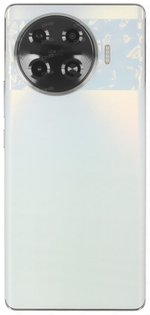 Tecno SPARK 20 Pro+
