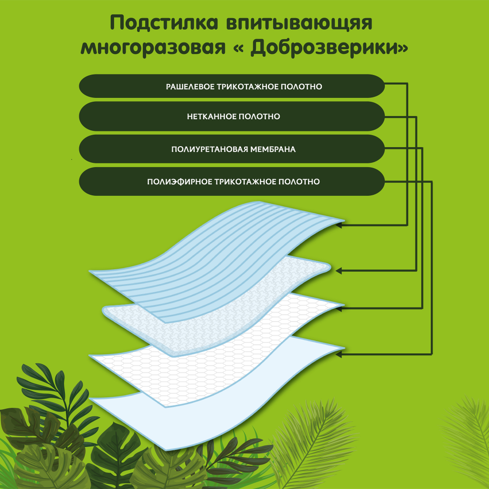 Подстилка впитывающая для домашних животных, многоразовая, 48х35 см