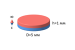 Неодимовый магнит диск 5х1 мм