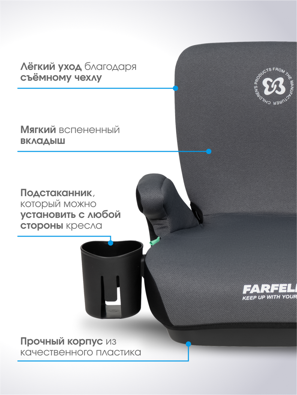 Автокресла
