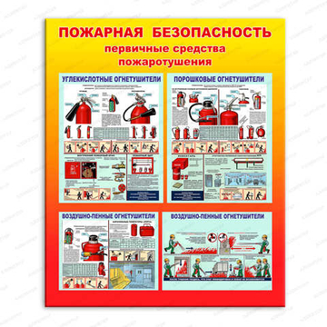 Стенд ПОЖАРНАЯ БЕЗОПАСНОСТЬ. ПЕРВИЧНЫЕ СРЕДСТВА ПОЖАРОТУШЕНИЯ 510
