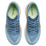 Кроссовки New Balance Fuelcell Rebel V4