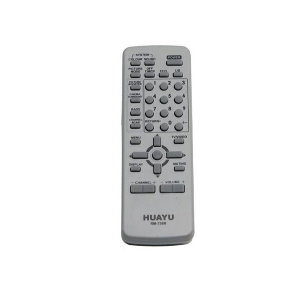 Пульт универсальный RM-736R для JVC TV