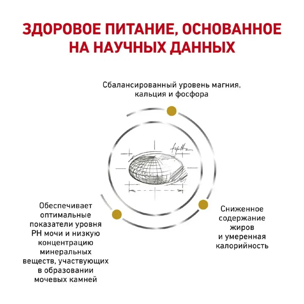 Royal Canin корм сухой для взрослых кошек склонных к набору веса при мочекаменной болезни