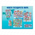Стенд Флаги государств мира 1144