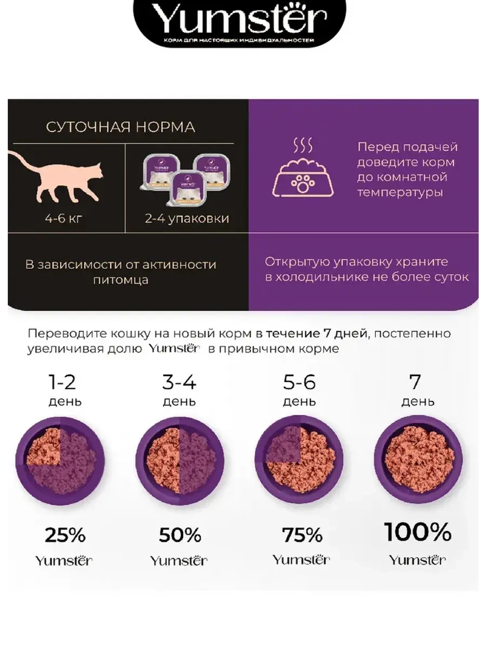 Влажный корм мясной паштет для кошек с Уткой, 100 г х 4 шт.