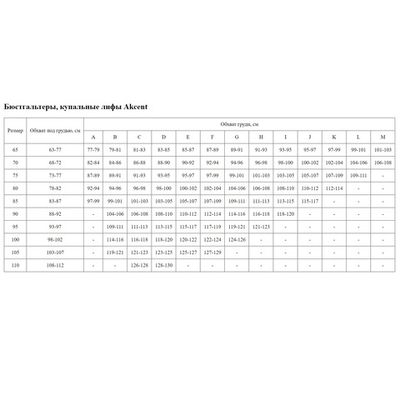 Бюстгальтер на косточках с чашками plus size из микрофибры и сетки (Размер: 95G) (Цвет: телесный)