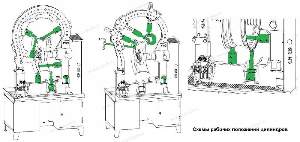 Стенд для правки литых дисков ФАВОРИТ-Премиум Сибек
