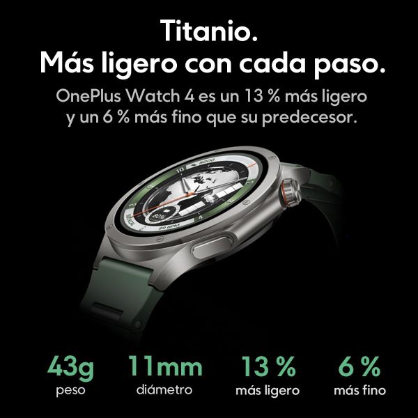 Умные часы OnePlus Watch 4 46 мм (2026, OPWWE261) Черный | Midnight Titanium