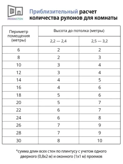 Обои флизелиновые, штукатурка бело-серая перламутровая, метровые, для гостиной, Мальдивы (VILIA, 1796-21)