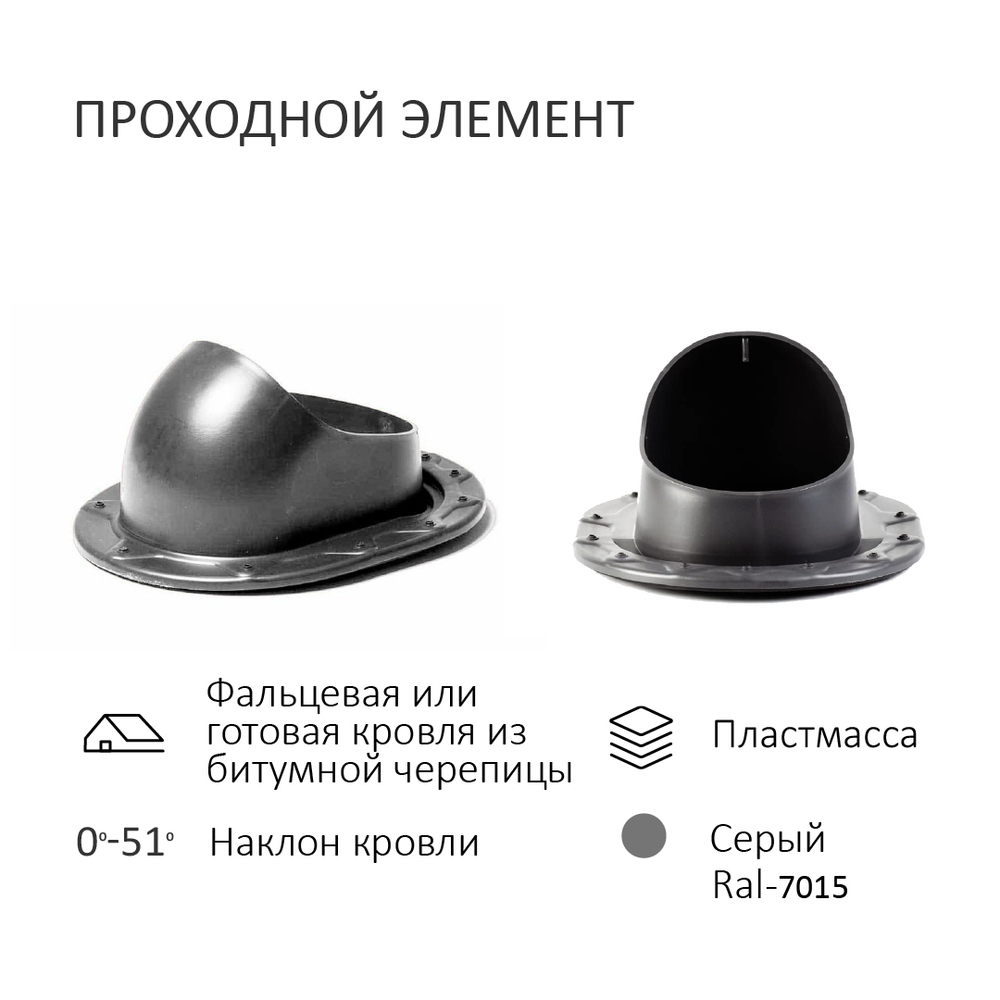 Турбодефлектор TD160 НСТ, вент. выход утепленный высотой Н-500, для скатной кровли, серый