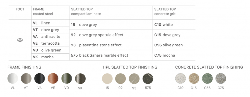 Столик кофейный бетонный Scab Design Brezza, тортора