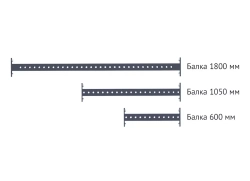 Балка 600мм