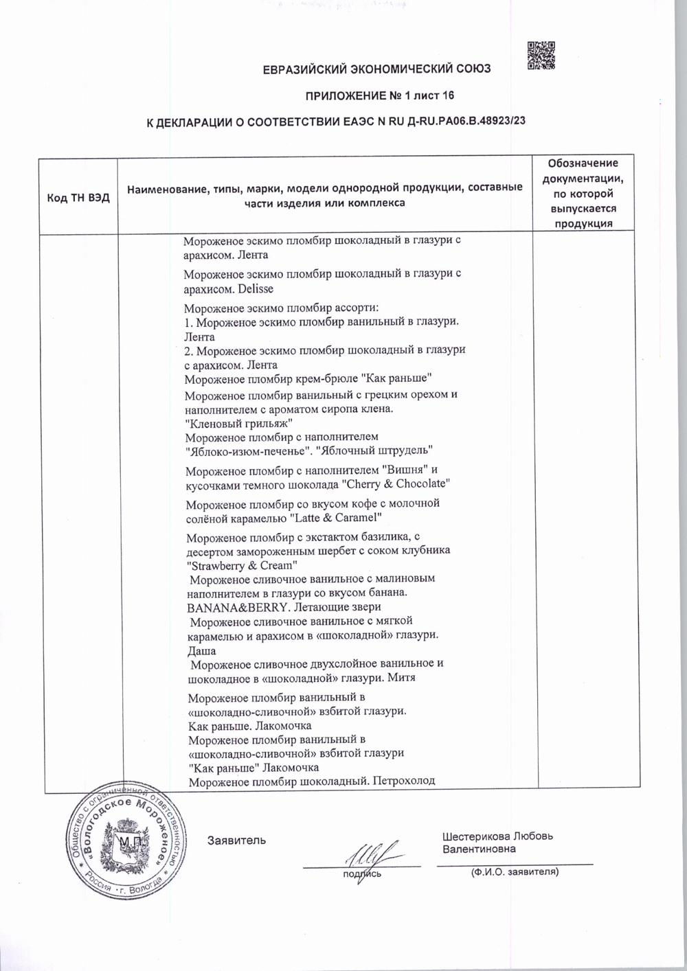Мороженое Филевское Пломбир с Вишней 2,2кг