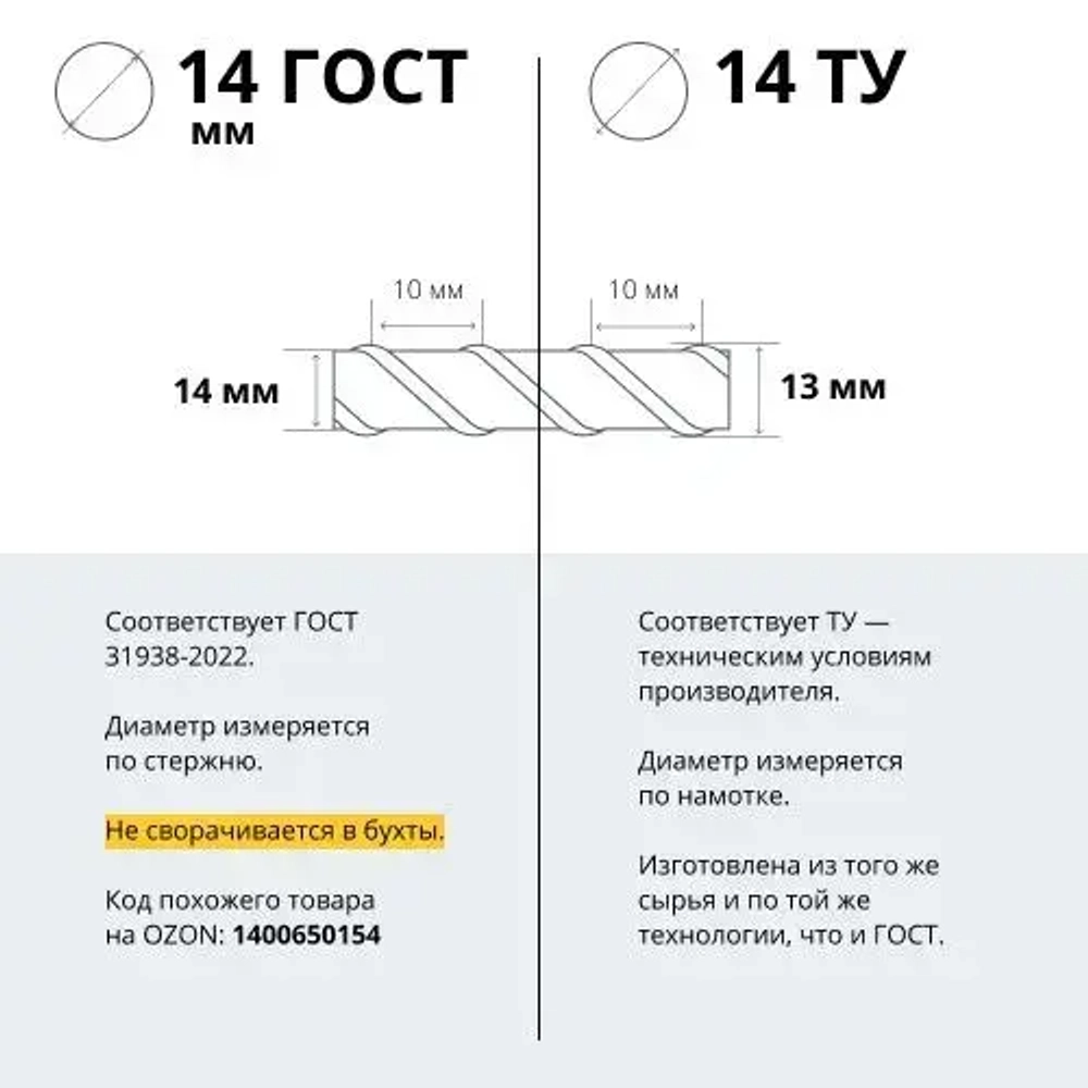 Арматура стеклопластиковая композитная 14 ТУ, 50 м
