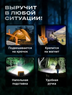 Солнечный фонарь для кемпинга, портативный перезаряжаемый светодиодный уличный прожектор, аккумулятор емкостью 12000 мАч, 5 режимов освещения