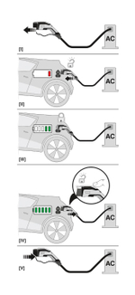 1033865 - EV-T1G3C-1AC30A-5,0M6,0JSBK11 - Зарядный кабель AC