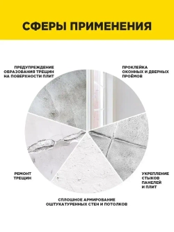 Серпянка самоклеящаяся / Лента клейкая Aviora, 50 мм * 50 м, 60 г/м2